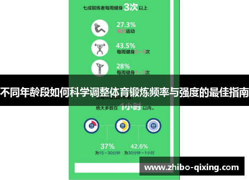 不同年龄段如何科学调整体育锻炼频率与强度的最佳指南